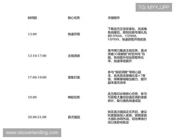 亚洲必赢投注最新优惠活动与彩金福利,助力玩家实现更高的投注回报与盈利目标