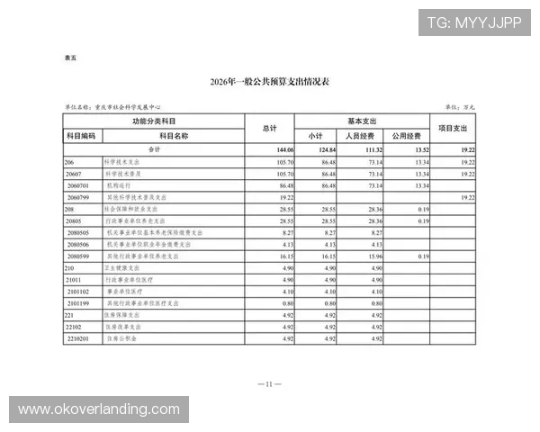 三公经费是哪三公的节约措施与管理创新，提升财政资金使用效率