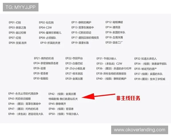 亚洲必赢是啥:用户常见关于亚洲必赢的疑问与专业解答指南